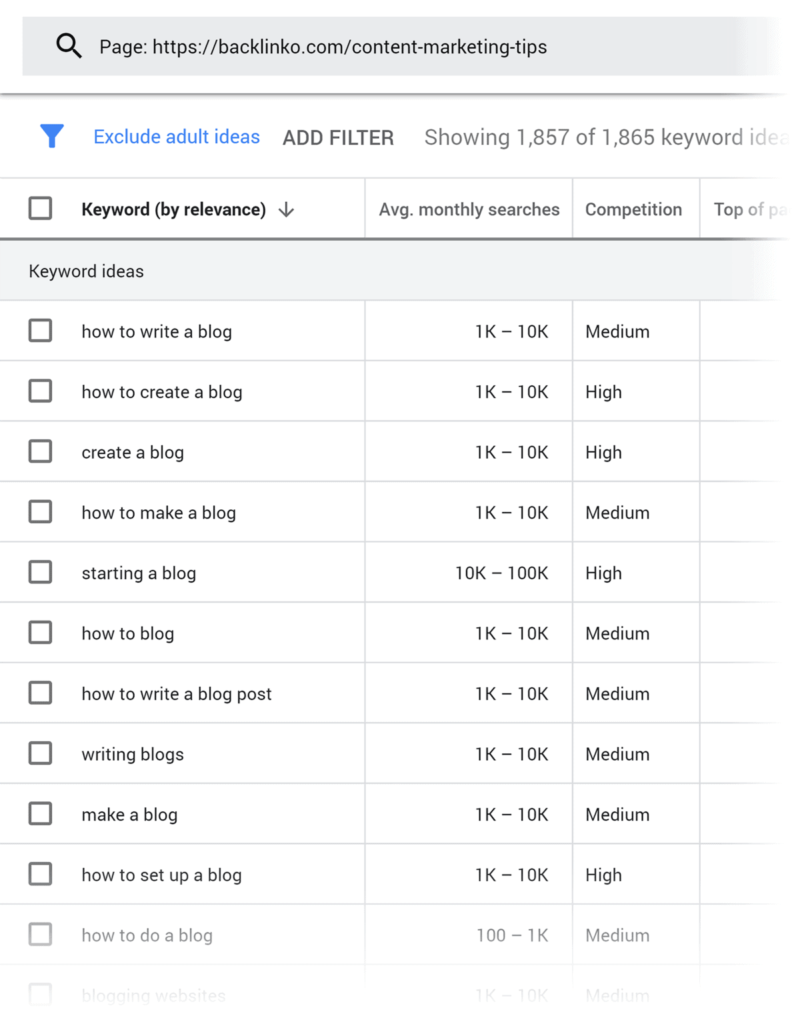 google-keyword-planner-website-results