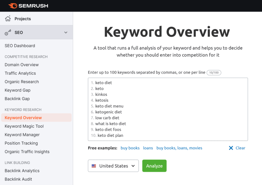 semrush-keyword-overview-keto-diet