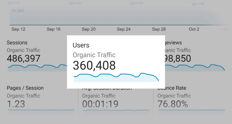 backlinko-organic-traffic-september-2021-1