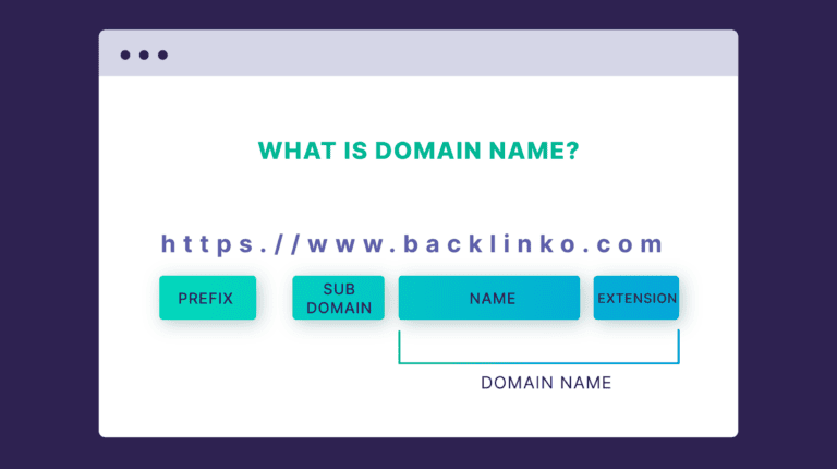 domain-name