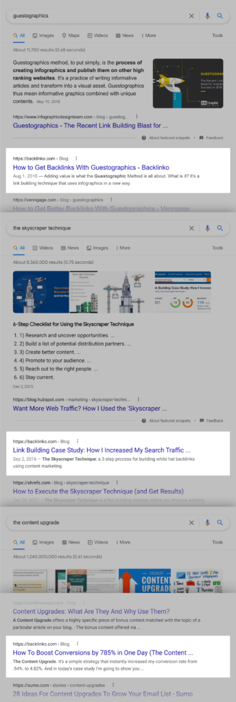 google-serp-branded-keywords