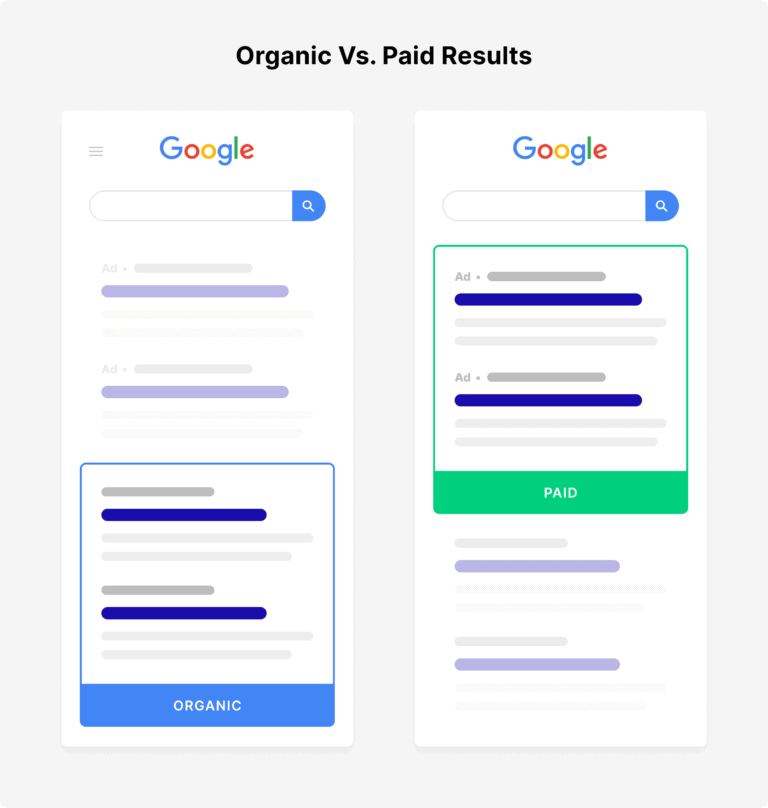 organic-vs-paid-results