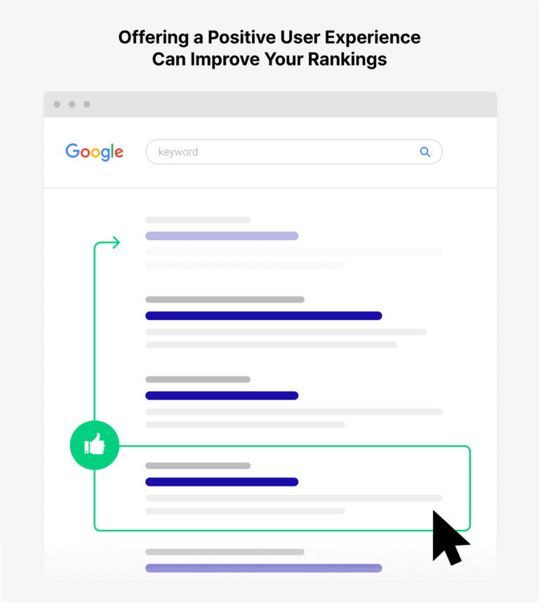 positive-ux-boost-in-rankings