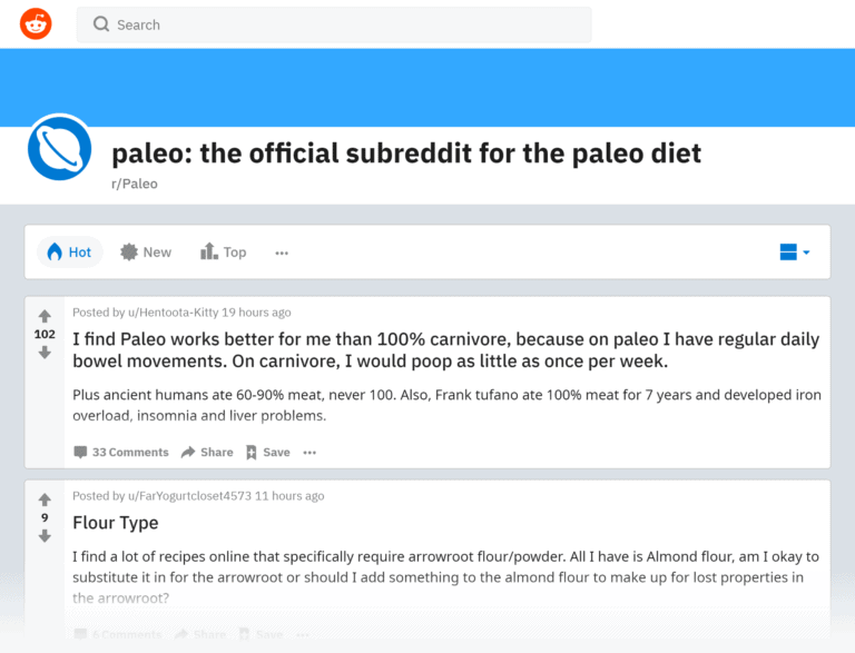 reddit-paleo-subreddit