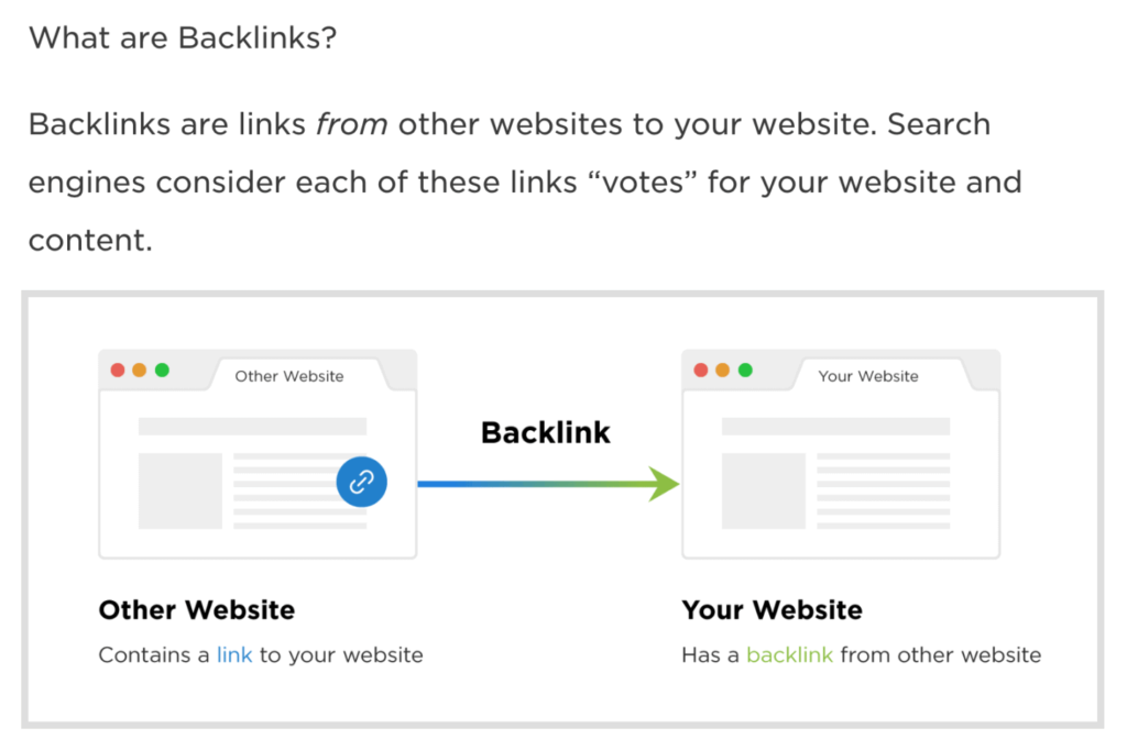 what-are-backlinks