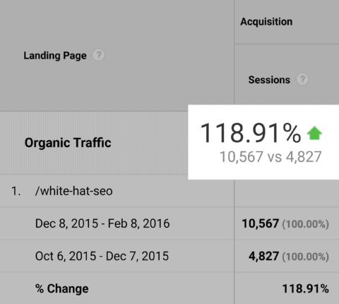 white-hat-seo-traffic-increase