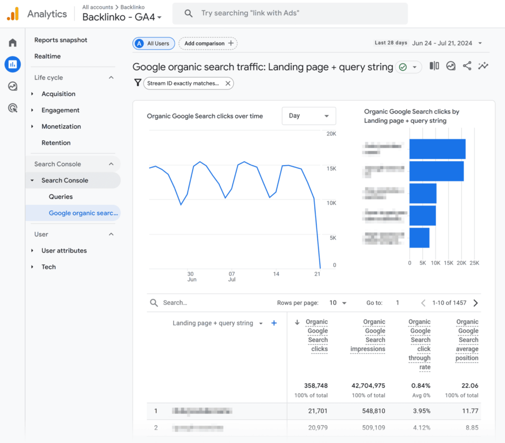 analytics-search-console-organic-traffic