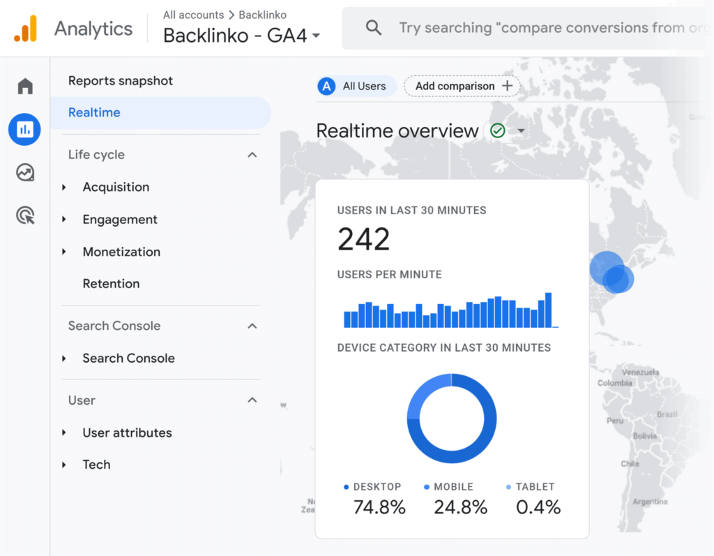 ga4-realtime-overview