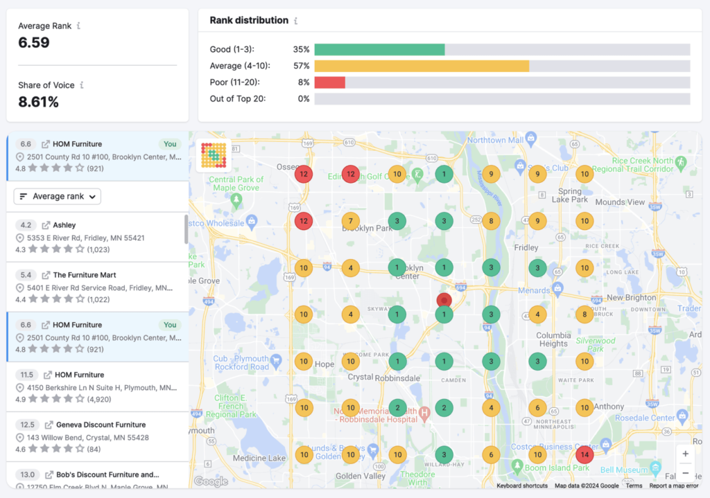 map-rank-tracker-track-competitors