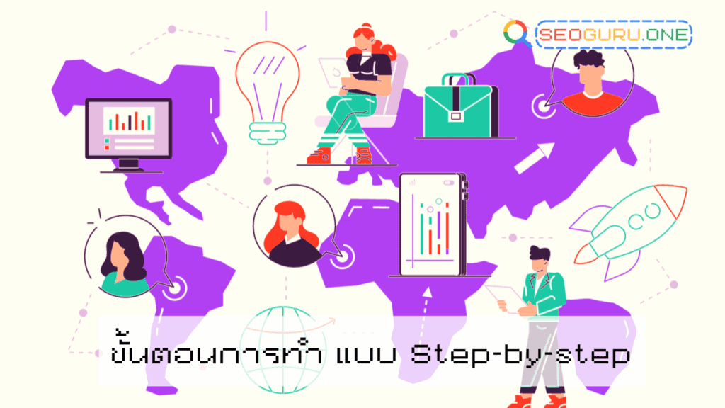 international seo