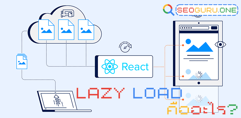 Lazy Load คืออะไร ? สำคัญต่อการทำ SEO ยังไง มาเปิดประสบการณ์กัน 2 Lazy Load คืออะไร