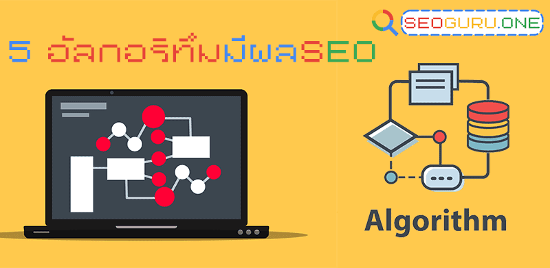 รู้ให้ทัน Algorithm อัลกอริทึม ที่มีผลต่อการจัดอันดับ SEO 2 Algorithm