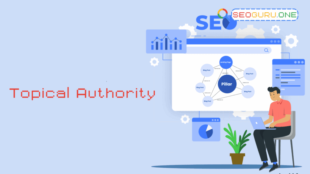 Topical Authority คืออะไร? เคล็ดลับยึดบัลลังก์อันดับ 1 บน Google แบบยั่งยืน 2 Topical Authority