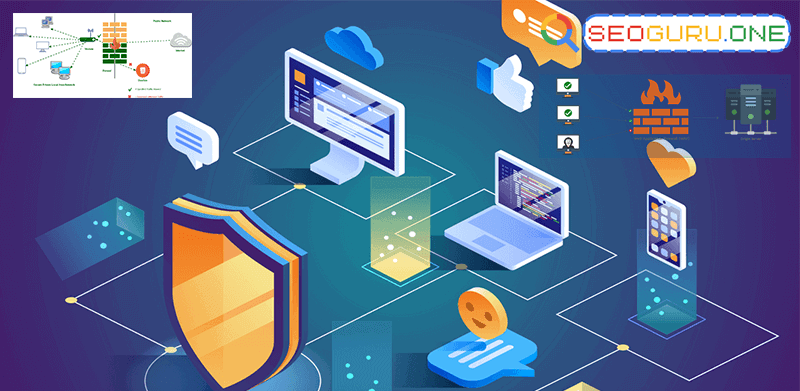 WAF คืออะไร ? จำเป็นต่อเว็บไซต์ของคุณยังไง ส่งผลต่ออันดับ SEO ไหม ? 3 WAF Firewall
