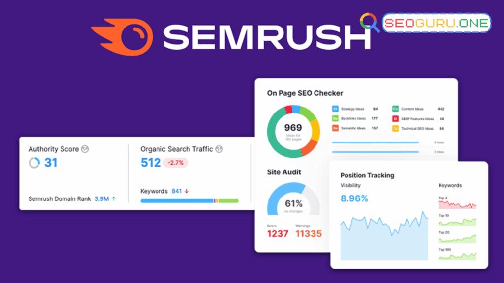 Semrush