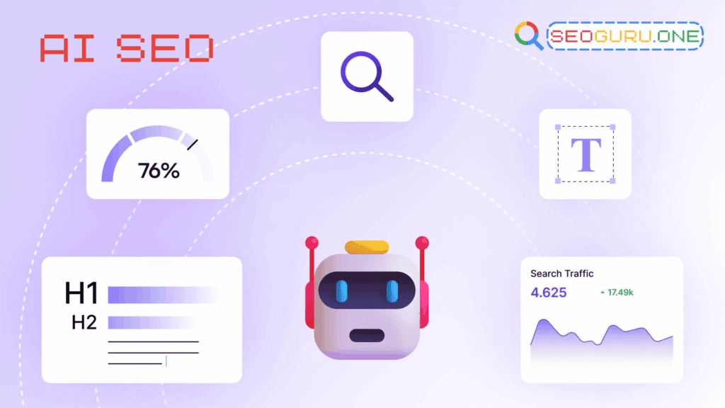 AI SEO Workflow