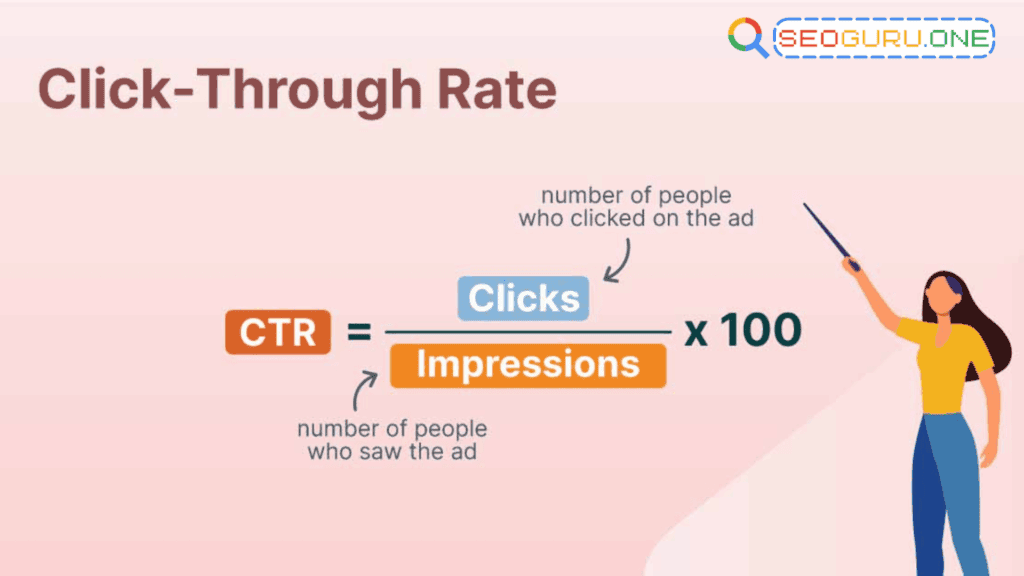 Click-Through Rate