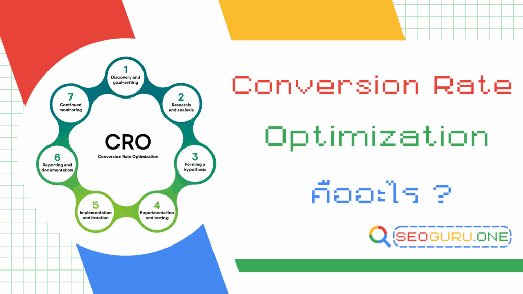 Conversion Rate Optimization คืออะไร? เทคนิคเพิ่มยอดขายให้เว็บไซต์ด้วย CRO 1 Conversion Rate Optimization