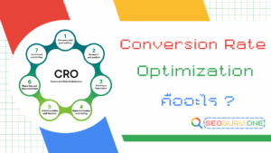 Conversion Rate Optimization