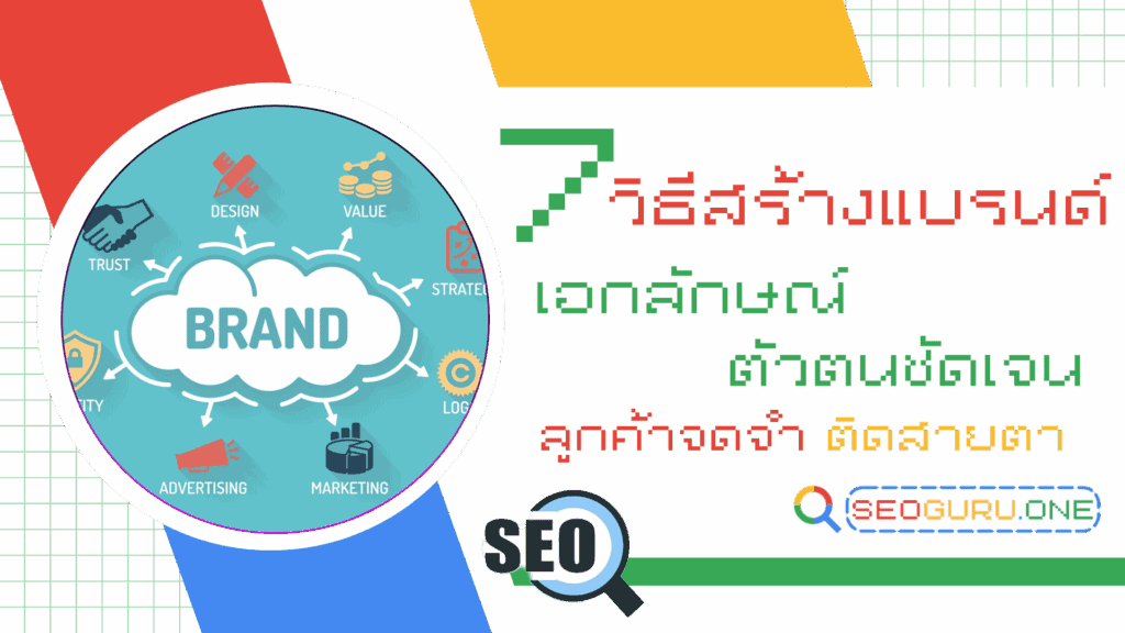 วิธีสร้างแบรนด์