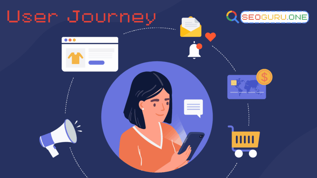 User Journey 