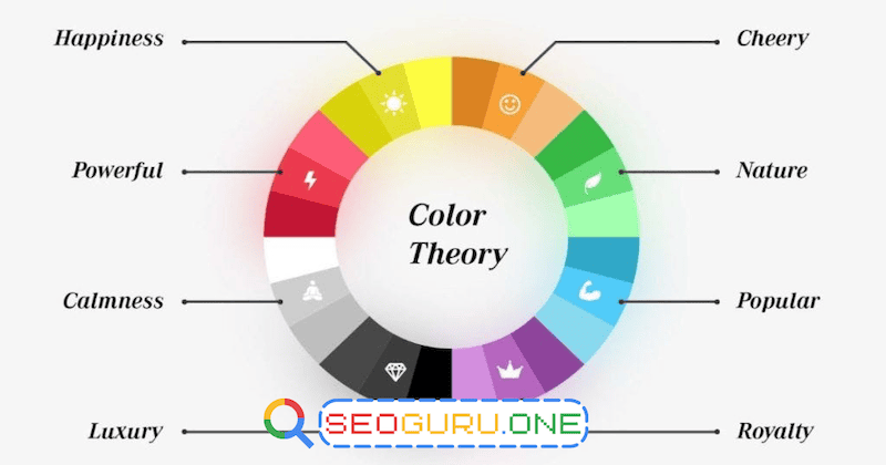 Web Design Color Theory คืออะไร